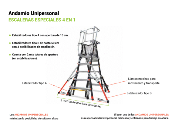 Andamio unipersonal Robusta 620 - Imagen 3
