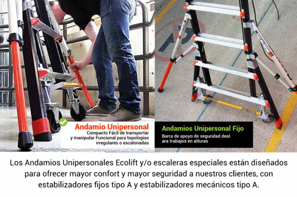 Andamio unipersonal Robusta 620 - Imagen 7