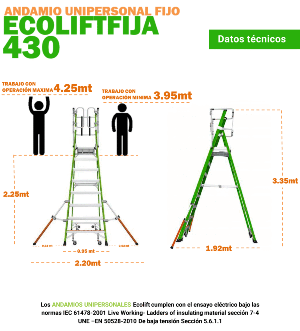 ANDAMIO ECOLIFT 430 FIJO UNIPERSONAL - Imagen 2