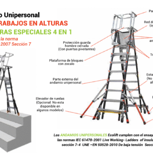 ANDAMIO ECOLIFT 510 COMPACT UNIPERSONAL