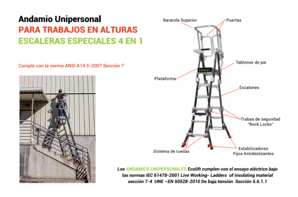 ANDAMIO ECOLIFT 380 COMPACT UNIPERSONAL
