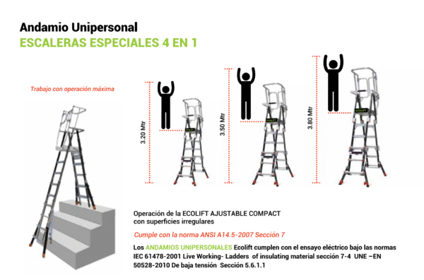 ANDAMIO ECOLIFT 380 COMPACT UNIPERSONAL - Imagen 3